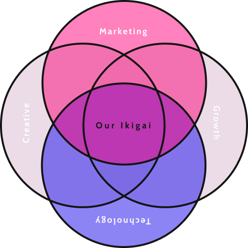 ikigai